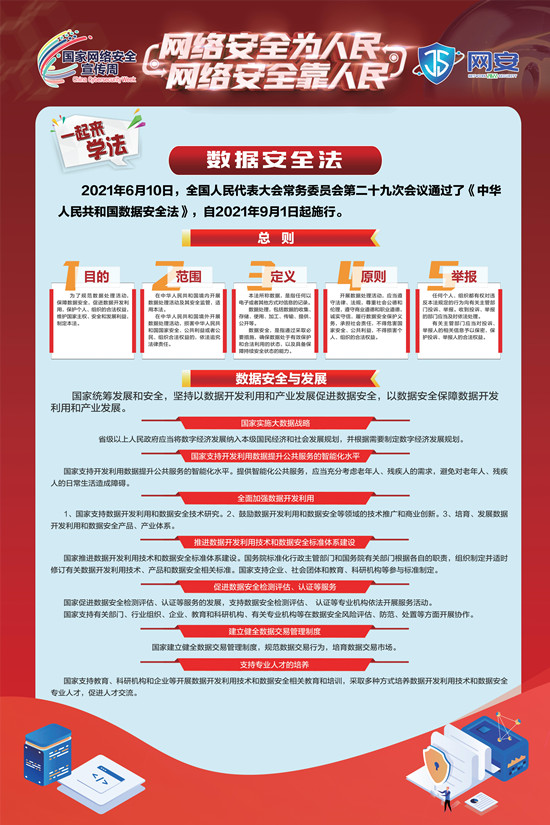 《網(wǎng)絡(luò)安全法》《數(shù)據(jù)安全法》《個(gè)人信息保護(hù)法》宣傳資料_02_副本.jpg