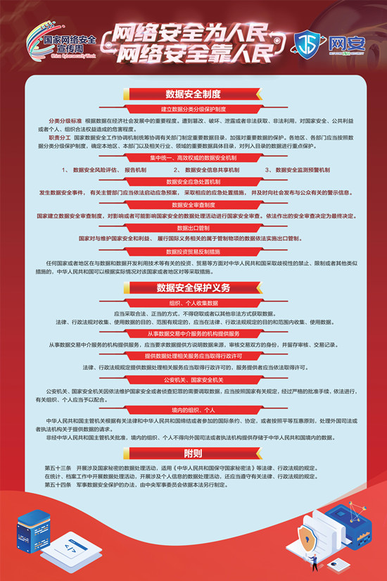 《網(wǎng)絡(luò)安全法》《數(shù)據(jù)安全法》《個(gè)人信息保護(hù)法》宣傳資料_03_副本.jpg