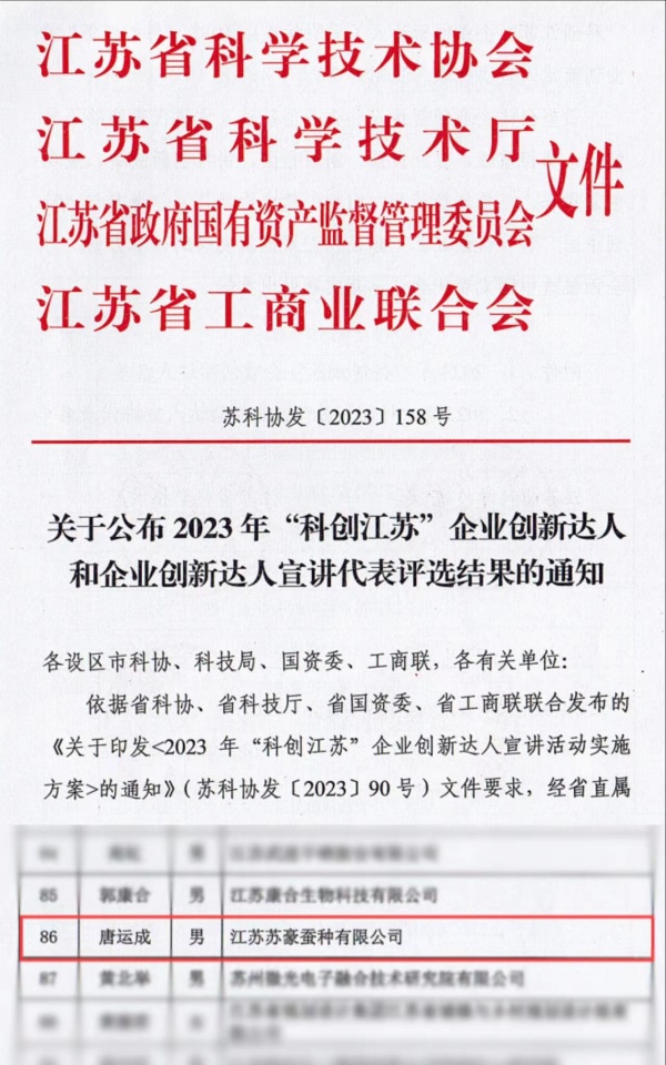 1. “科創(chuàng)江蘇”企業(yè)創(chuàng)新大人評選結(jié)果_副本.jpg